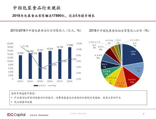 消費(fèi)力疲軟時(shí)代，產(chǎn)品設(shè)計(jì)的價(jià)值重塑 體驗(yàn)、美學(xué)與溝通的營(yíng)銷突圍